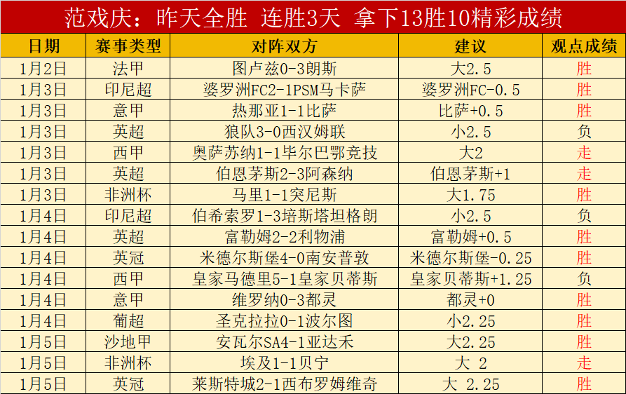 娱乐,资讯,C7娱乐,C7娱乐,C7娱乐下载,C7娱乐,C7娱乐官网,C7娱乐入口,C7娱乐登录,C7娱乐链接