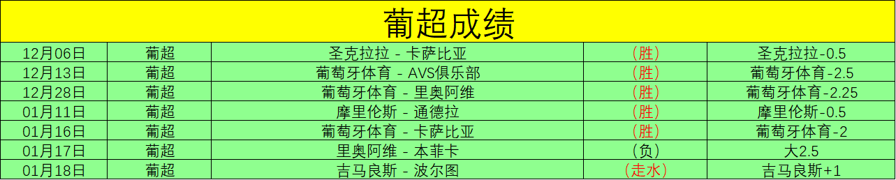 莫兰德巧妙,传高,张镇麟空中,C7娱乐,C7娱乐下载,C7娱乐,C7娱乐官网,C7娱乐入口,C7娱乐登录,C7娱乐链接