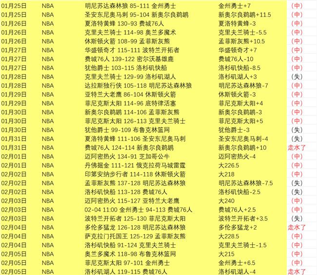中超首战,山东泰山,上海申花等,C7娱乐,C7娱乐下载,C7娱乐,C7娱乐官网,C7娱乐入口,C7娱乐登录,C7娱乐链接