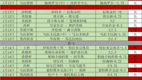 哈萨主场强势16胜10，力保荣耀不容爆冷来袭！