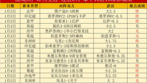 大乐透期号专家分析：客队不佳，主队让值需考量